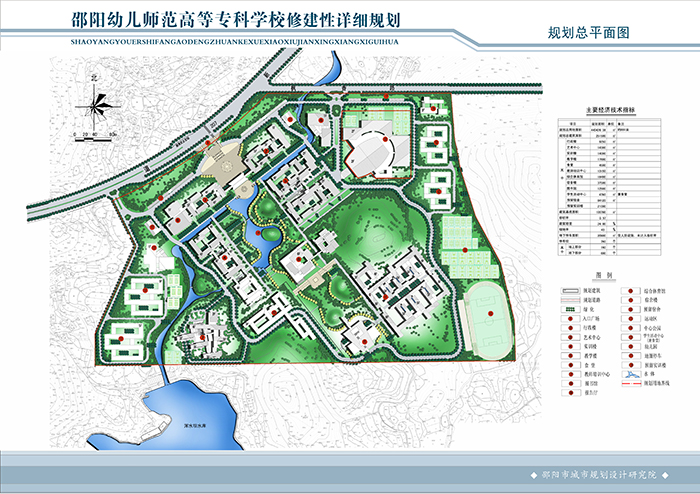 邵陽(yáng)幼兒師范高等?？茖W(xué)校詳細(xì)規(guī)劃